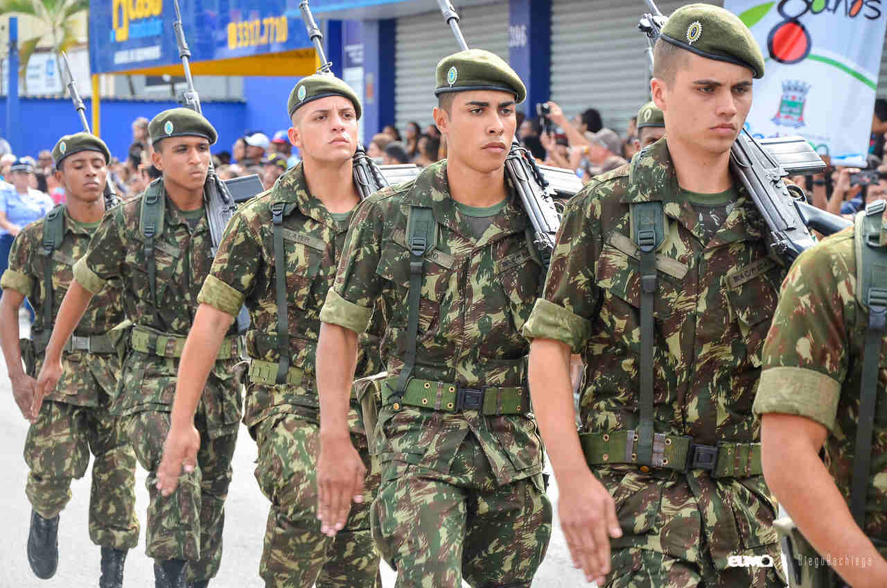 Inscrição Exército 2025: Prazo e Inscrição Passo Passo