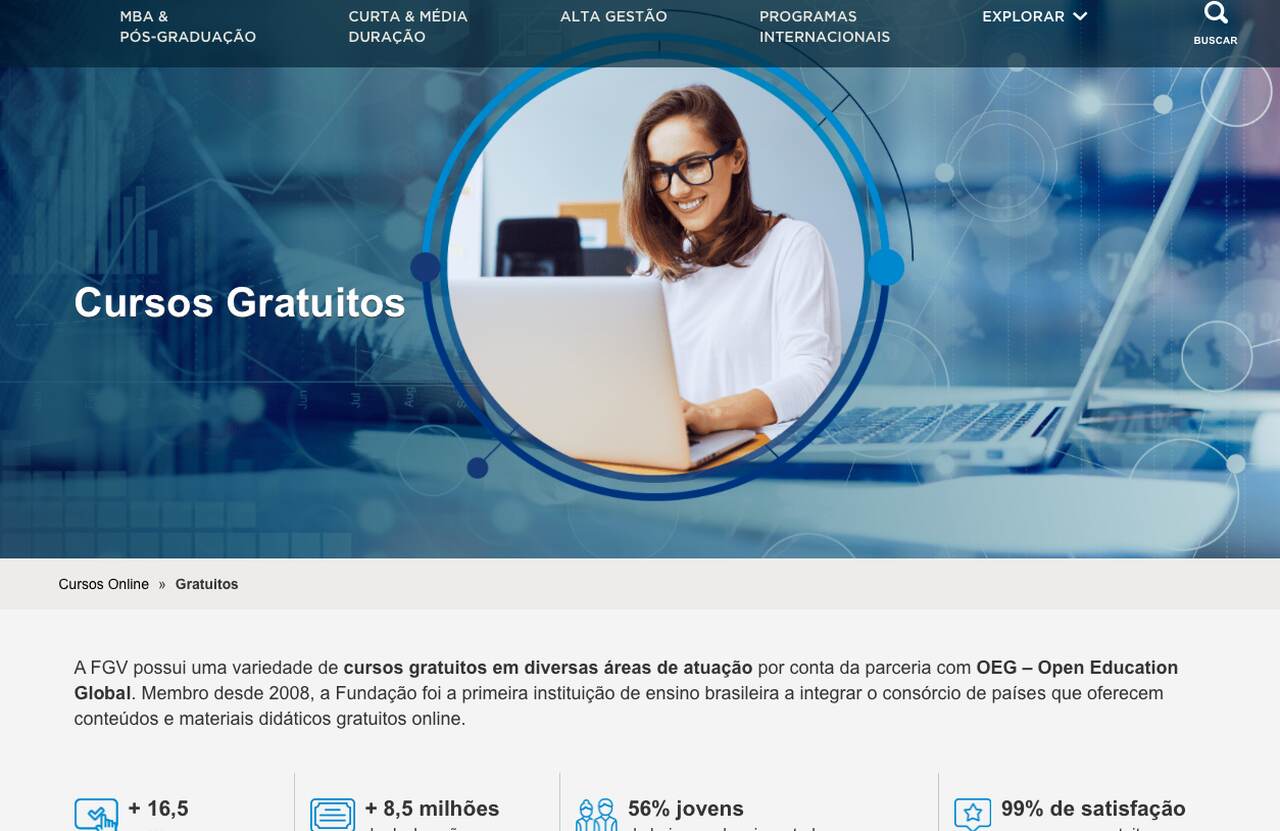 cursos gratuitos da FGV